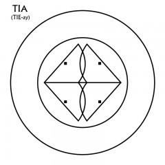 Aon Tia