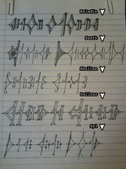 fonts
