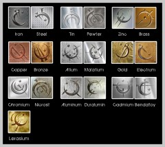 Allomancy Chart & Profile Glyphs