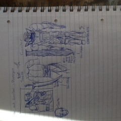 concept