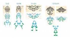 Tatoo Glyphs Translation (speculative)
