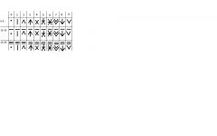 thaylen numbers