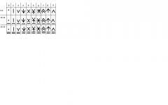 thaylen numbers