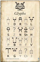 Glyphs