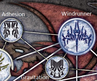 Windrunner Glyphs.jpg