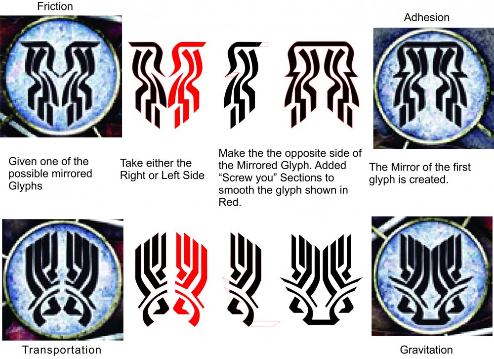 Mirrored_Glyphs_Theory.jpg