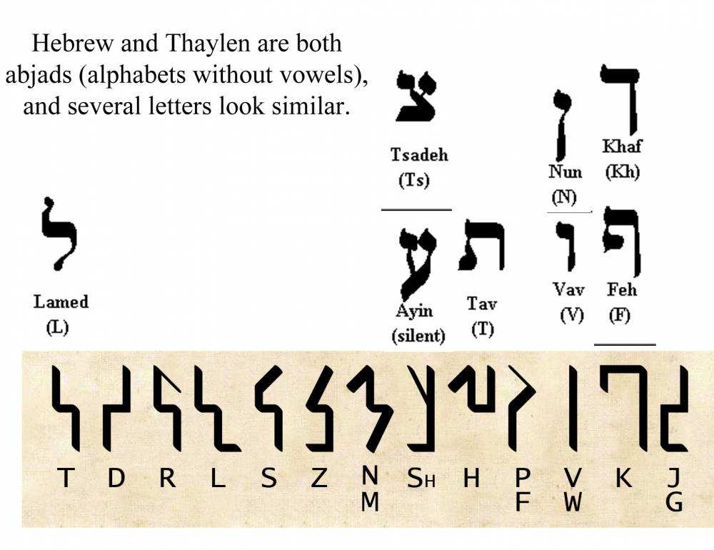Thaylen1.png