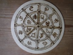 Allomantic Table