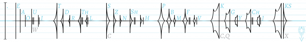 Alethi key-01.png