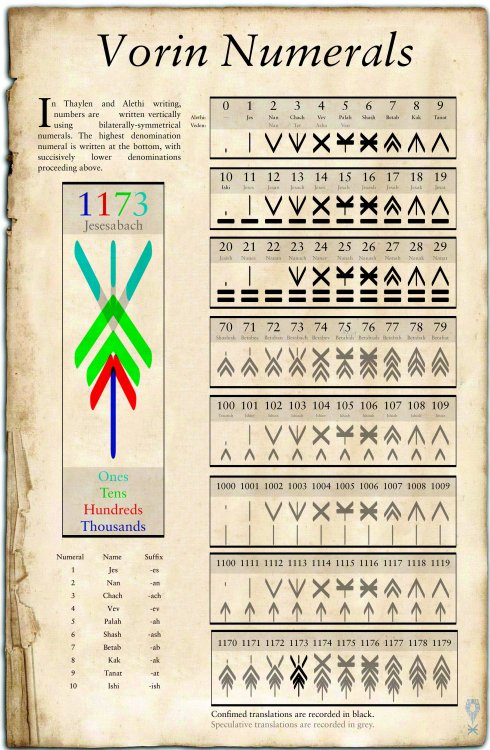 Translation_Key-01.jpg