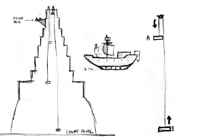 FlyingShips_TowerDiagram.jpg.188c276ac5b8002ac131bb67b3c3a295.jpg