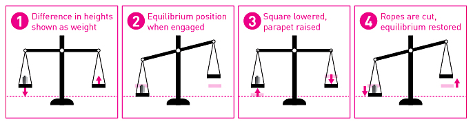 ConjoinedFab_Diagram.jpg.c8d06c279e2477306f4f40fe24a1cb3f.jpg