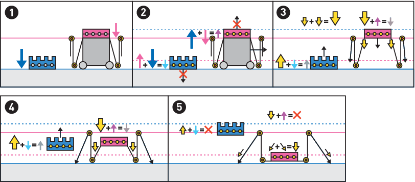 EpicConjoinedFab_Diagram_ArcheryCase_01.png.9aa46ff00e9c26cefe4292d22b910351.png