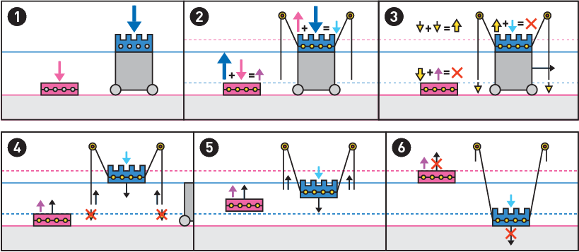EpicConjoinedFab_Diagram_ArcheryCase_02.png.7cebe1969ec5a7fcb524671717a34524.png