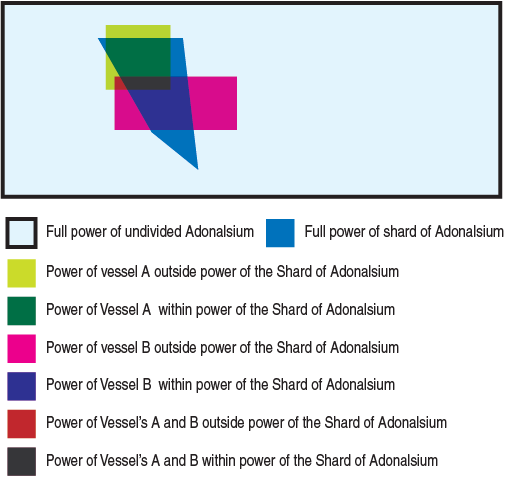 Shattering_VesselExpression.png.f5b8ad9fbb3f7bfcca44656d1603e4c6.png