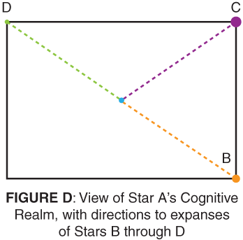 CR_GalacticOrbits_FigureD.png.4cfb1c837aea134743bd39f9b4d21211.png