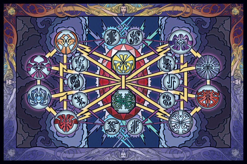 58ab6dd761c38_VoidChart.jpg.5d0f81d058af93b42167d2b3ce5d4794.jpg