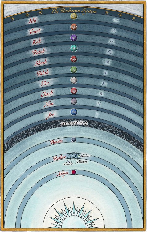 starchart_roshar_color.jpeg