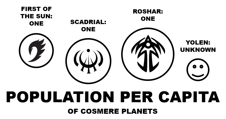 5be0e71feb290_PoppercapitaofCosmerePlanets.png.34b27e40981064c73daae8375460171b.png