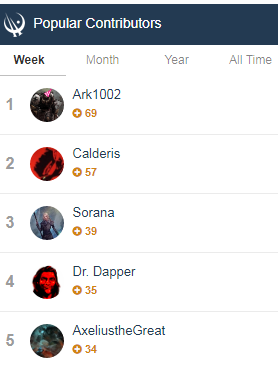 Leaderboard.png.46b4e2ebaf96ea704a19f387c7e9114e.png