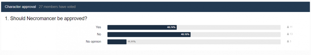 17spoll.PNG