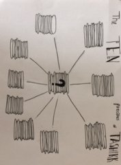 The Ten Pancakes of Tashikk
