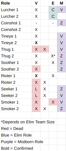 5ceac917997c3_Screenshot2019-05-26at10_12_20AM.png.1493d098097ec6476245226e492c197f.png