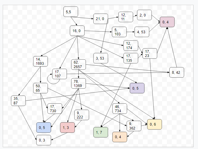 5cf43d3227179_Screenshot(42).png.759b140161ba201821ad5646227f60ea.png