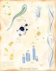 Elemental spren