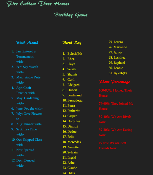 5d915b96c9867_FE3Hbirthdaygame.png.714428835926ef4f8800d4eaf153863b.png