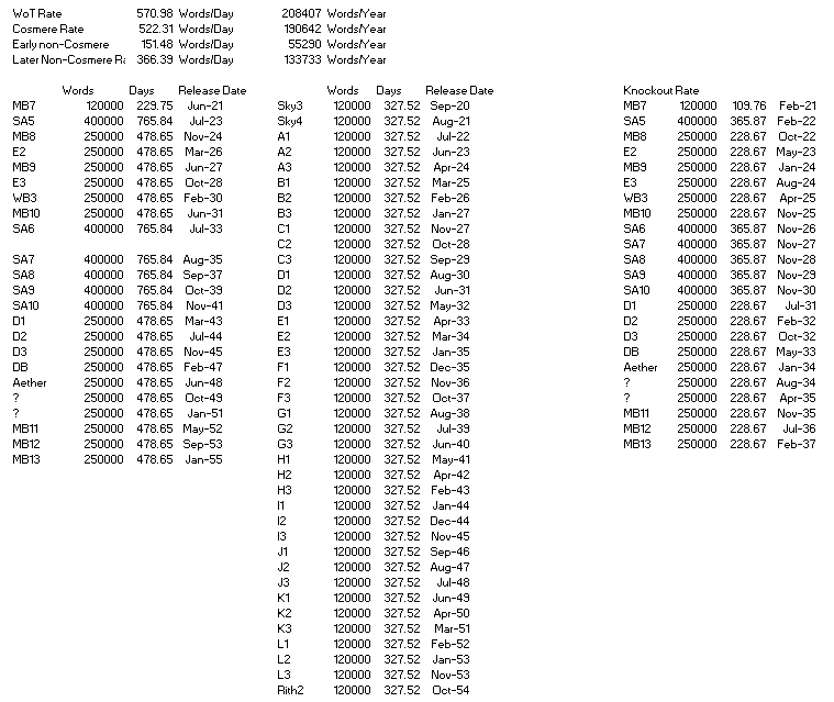 5db3c7107d2ca_2019Projection.PNG.01fb5cdc7f24b51b30086eed3946f891.PNG