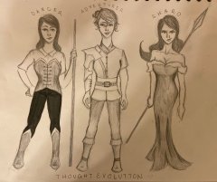 Thought Evolution