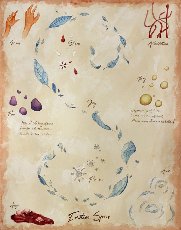 5e575ee0018c2_Emotionspren(1).thumb.jpg.f4d2dbb65f1a6d382f2dab8a30eb567b.jpg