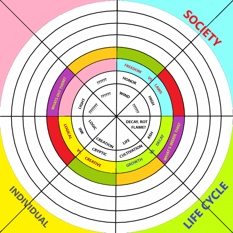 Eight of the double eye.png