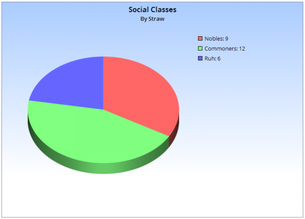chart0.thumb.PNG.ea5a9011f6e0e4d8dfd1ea508f7bb022.PNG