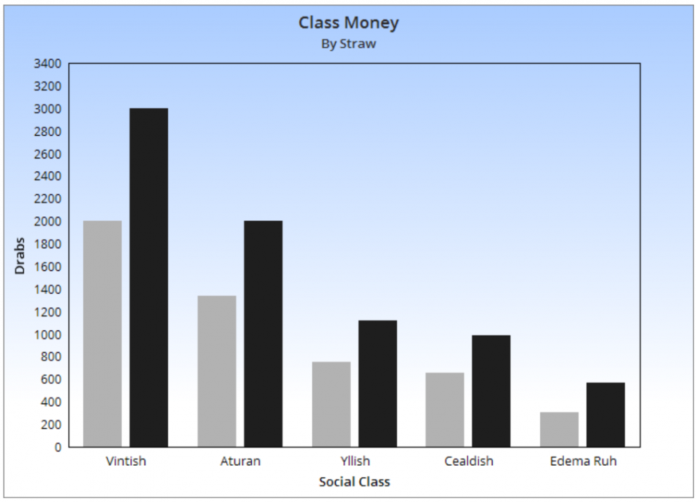 chart2.thumb.PNG.7ebf0319911de4a35f3af41bf9ef0346.PNG