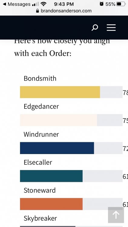 Official Knights Radiant Order Quiz  Brandon Sanderson.jpeg