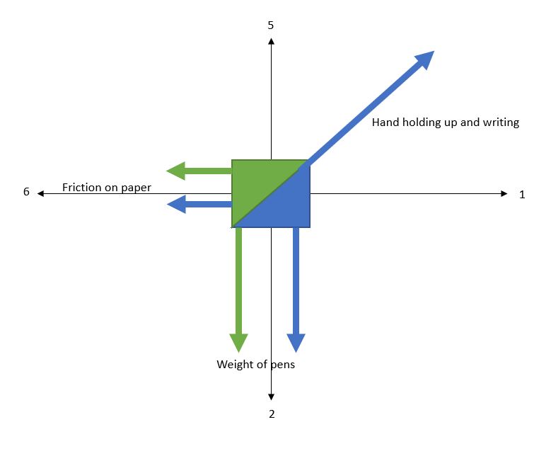 5f20b27e8374f_conjoinerforcebalance.JPG.94ddc8b32a9b41fd9ce601e1a2ebdee5.JPG