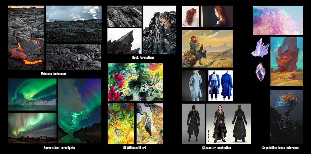 Yasen Stoilov - Rhythm of War, Reference Board.jpg