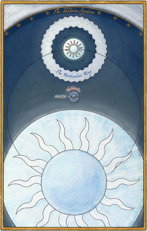 5f3fd14ac56c0_worldTaldain_System.thumb.jpg.5beeb0a3f2c61ba59b62263fa7f7854c.jpg
