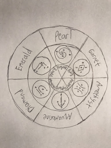 FyreWheel.jpeg.3f8defa963caea4ce02175c9c76b6a3b.jpeg.33ca8c3751ffdc4939b32cc358688961.jpeg
