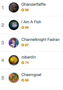 5f7dd0b8727b0_ScreenShot2020-10-07at9_27_51AM.png.0e6ddf5a603d444f9c719b73bcaf264a.png