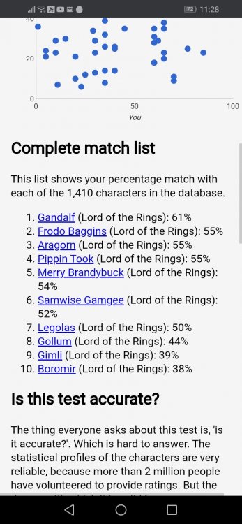Screenshot_20201015_112821_com.android.chrome.thumb.jpg.6a3c3d8d1555da8a1d167c2e41abe2c9.jpg
