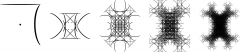 Aon Ial iterated