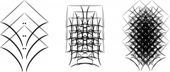 iterated Aon Ati