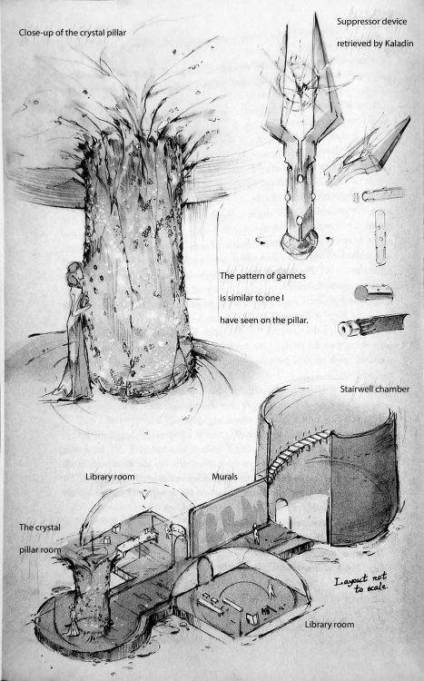 Navani Sketchbook Page 3 Text.jpg