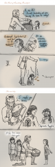 Lift and Rock Cumulative.png