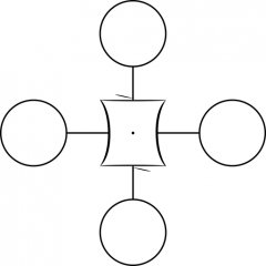 Rao