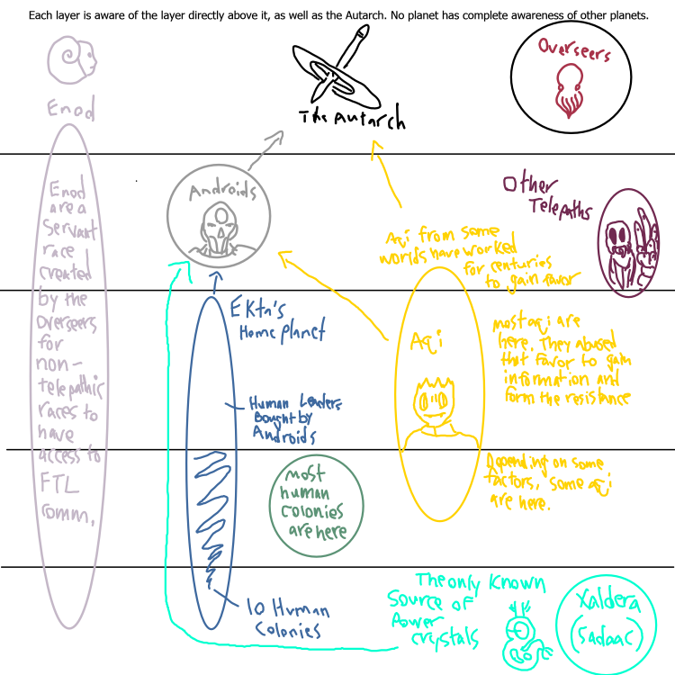 5ffcc7528a26d_spacepolitics.thumb.png.d9a364a8a65f17886c642cfbc548e9be.png