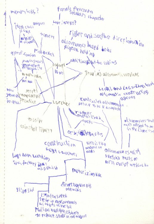 60466a8a91724_lurcheroutline.thumb.jpg.4d33e84fece1ae636ba589a224e0f2e3.jpg